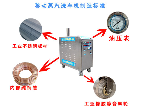 移動(dòng)蒸汽洗車(chē)機(jī)內(nèi)部結(jié)構(gòu) 移動(dòng)蒸汽洗車(chē)機(jī)內(nèi)部結(jié)構(gòu)