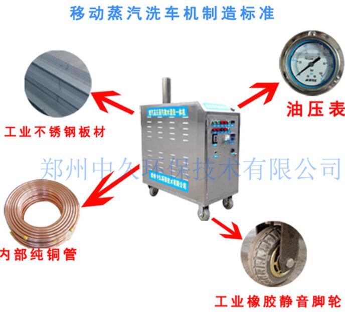 蒸汽洗車機(jī)構(gòu)造圖 蒸汽洗車機(jī)構(gòu)造圖
